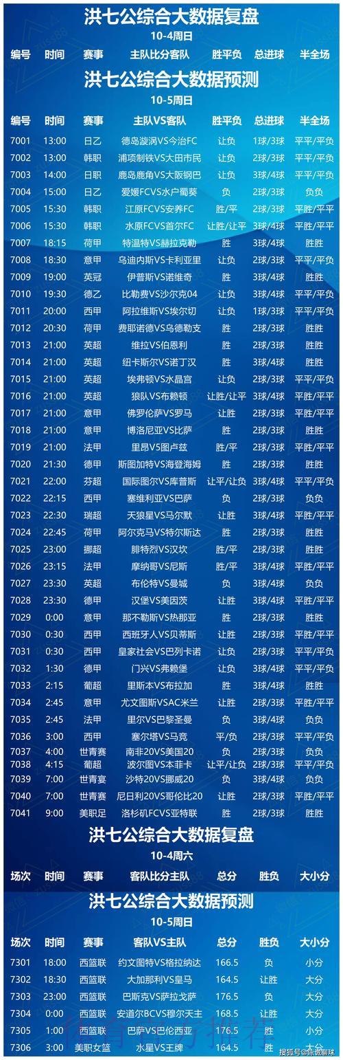 跨平台参与世界杯外围博彩的优势与风险分析 跨平台参与世界杯外围博彩的优势与风险分析
