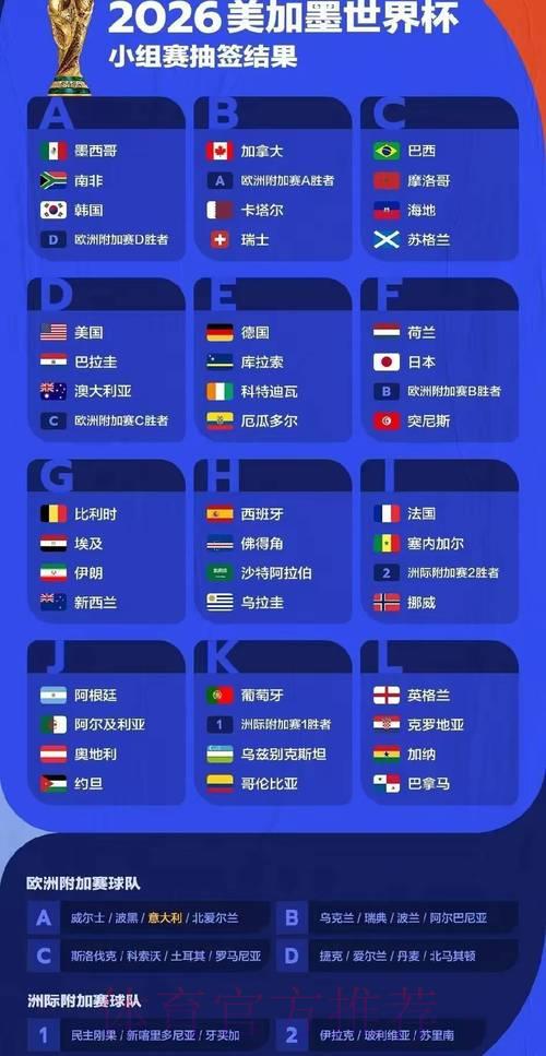 2026世界杯免费在线直播观看渠道汇总推荐 2026世界杯免费在线直播观看渠道汇总推荐