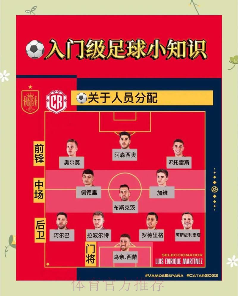 世界杯竞猜平台新手入门指南:必备使用技巧全攻略 世界杯竞猜平台新手入门指南:必备使用技巧全攻略