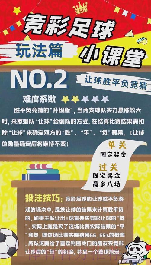 世界杯竞彩投注必备精准攻略技巧 世界杯竞彩投注必备精准攻略技巧