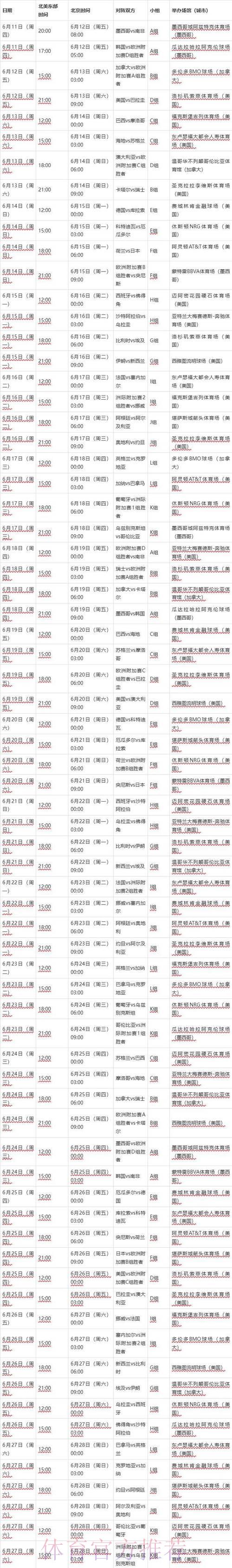 2026年FIFA世界杯全程赛事时间表 2026年FIFA世界杯全程赛事时间表