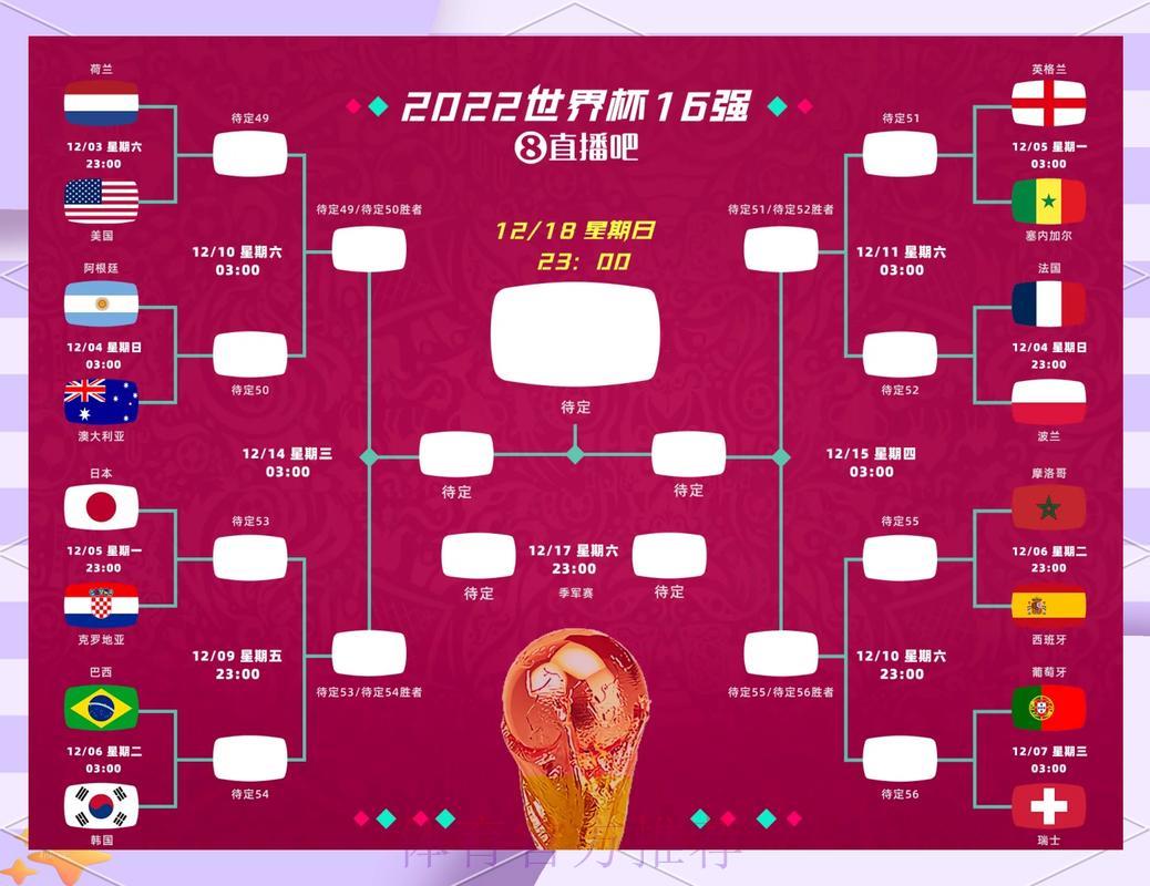 世界杯赛前全方位预测深度解析 世界杯赛前全方位预测深度解析