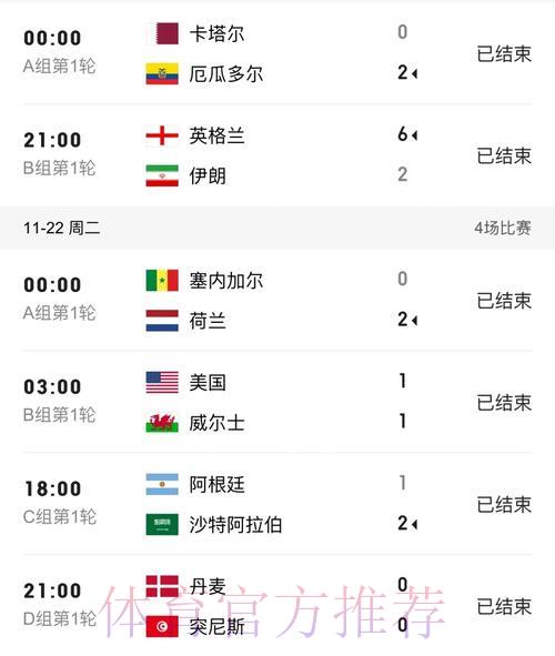 世界杯比分实时免费查询 世界杯比分实时免费查询