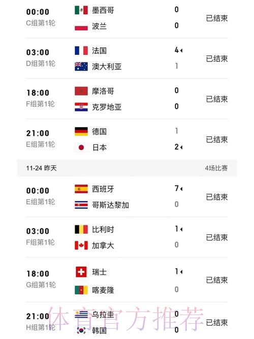 世界杯比分实时免费查询 世界杯比分实时免费查询