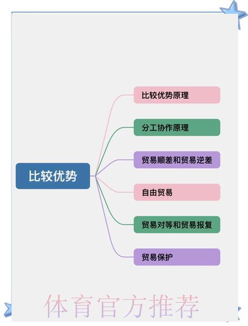 深度解读:世界杯盘口软件最新平台的核心功能与竞争优势 深度解读:世界杯盘口软件最新平台的核心功能与竞争优势