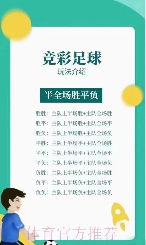 世界杯竞彩投注全攻略指南 世界杯竞彩投注全攻略指南