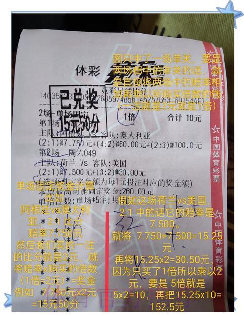 世界杯竞彩投注全攻略指南 世界杯竞彩投注全攻略指南
