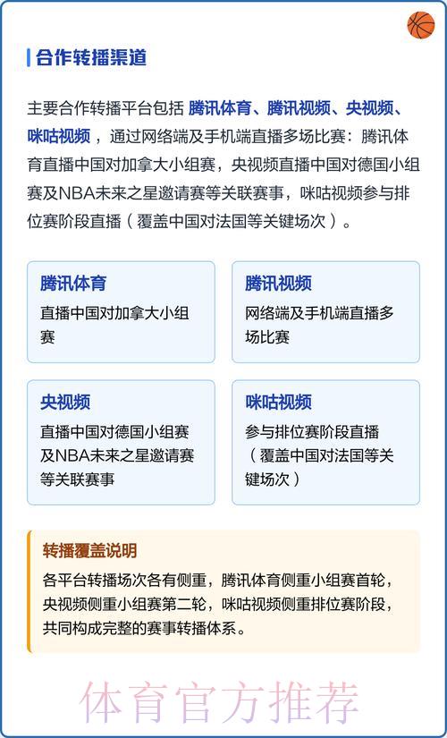 世界杯赛事直播观看渠道推荐 世界杯赛事直播观看渠道推荐