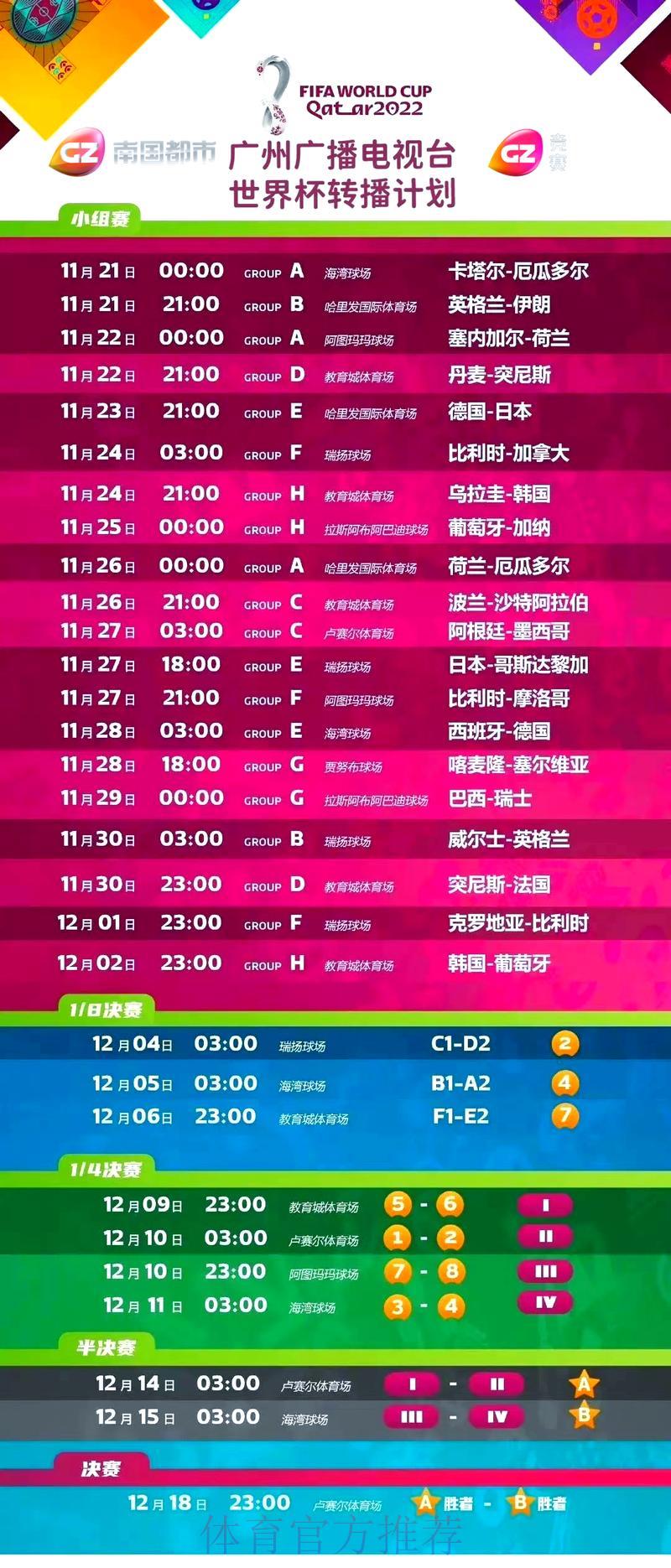世界杯赛事直播精彩看点全解析 世界杯赛事直播精彩看点全解析