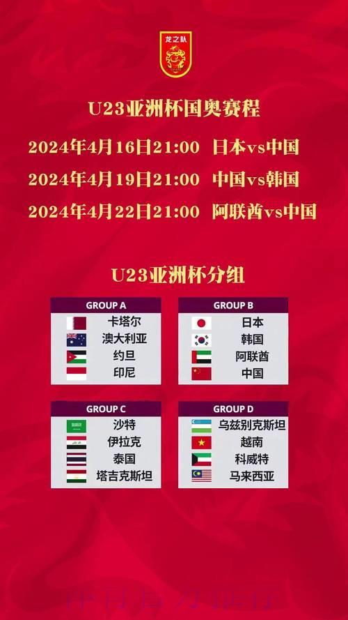 2026年U23亚洲杯全程直播收看完全指南 2026年U23亚洲杯全程直播收看完全指南