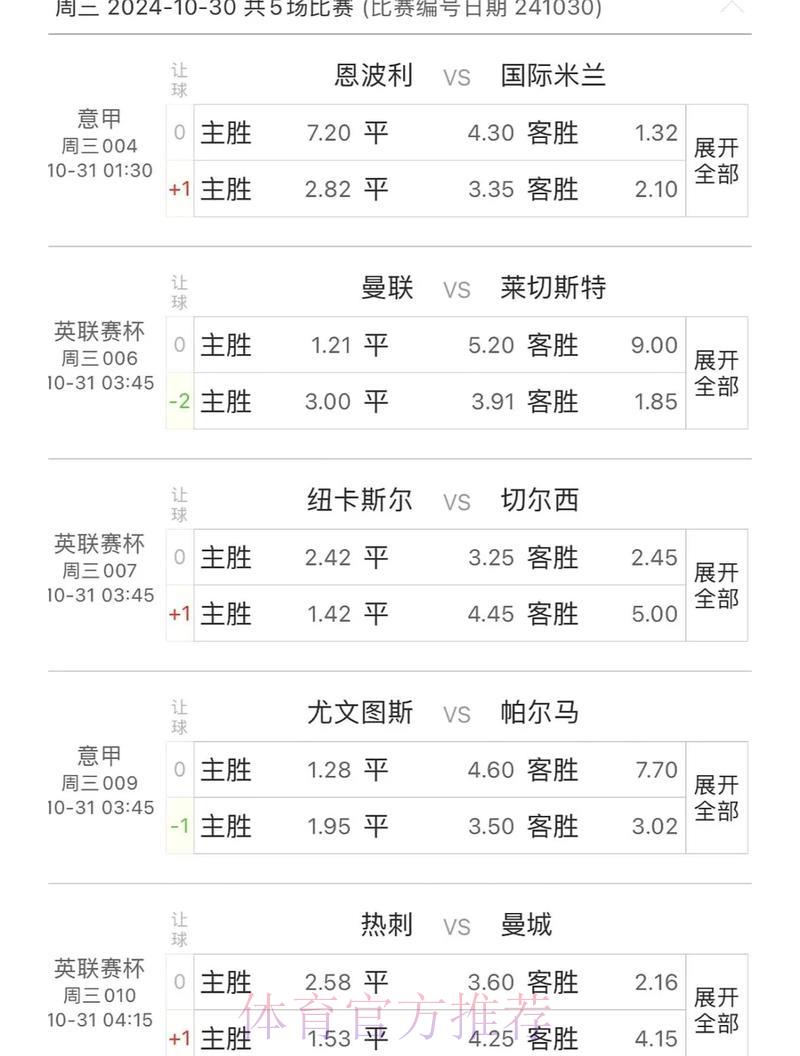 足球赛事预测持续获利终极指南 足球赛事预测持续获利终极指南