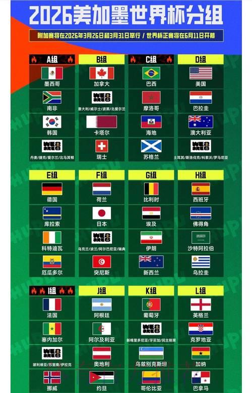 2026世界杯最值得关注的冷门投注深度解析 2026世界杯最值得关注的冷门投注深度解析
