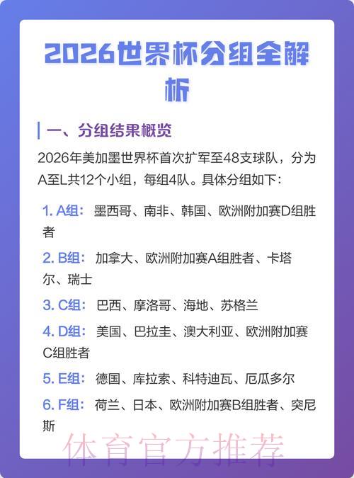 2026世界杯赛事竞猜官方平台全面解析 2026世界杯赛事竞猜官方平台全面解析