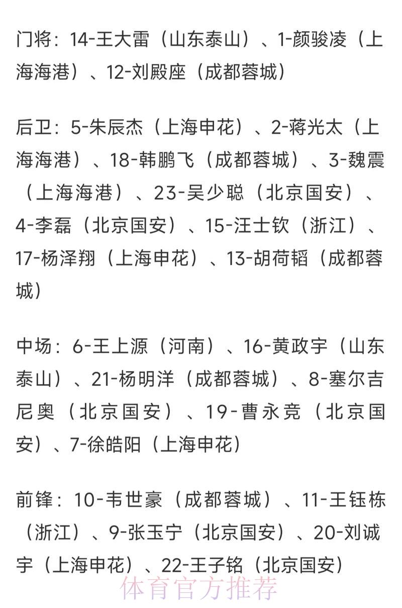 2026世界杯足球赛事赔率深度解析与投注策略指南 2026世界杯足球赛事赔率深度解析与投注策略指南