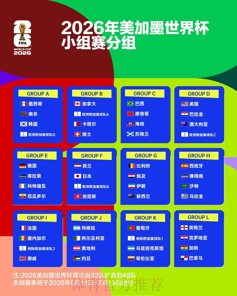 2026世界杯竞猜持续火爆 2026世界杯竞猜持续火爆