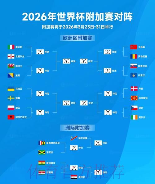 2026年世界杯期间最值得参考的足球竞猜平台综合评测 2026年世界杯期间最值得参考的足球竞猜平台综合评测