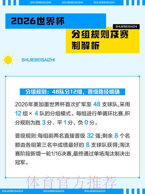2026年世界杯竞猜分析技巧与平台导航指南 2026年世界杯竞猜分析技巧与平台导航指南