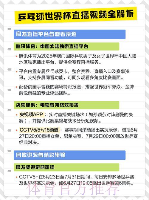 深度揭秘:世界杯官方授权直播平台合作伙伴全解析 深度揭秘:世界杯官方授权直播平台合作伙伴全解析