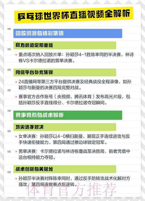深度揭秘:世界杯官方授权直播平台合作伙伴全解析 深度揭秘:世界杯官方授权直播平台合作伙伴全解析