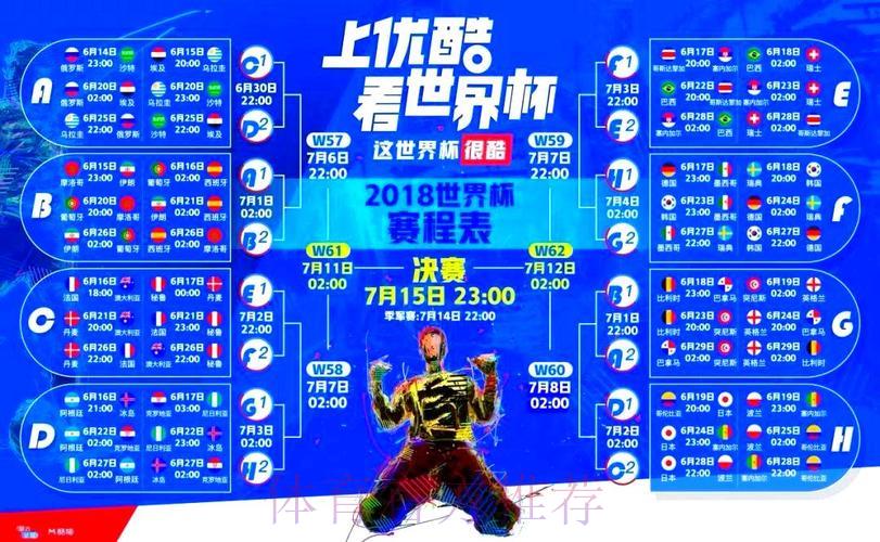 全球最权威世界杯赛事实时比分直播平台精选推荐