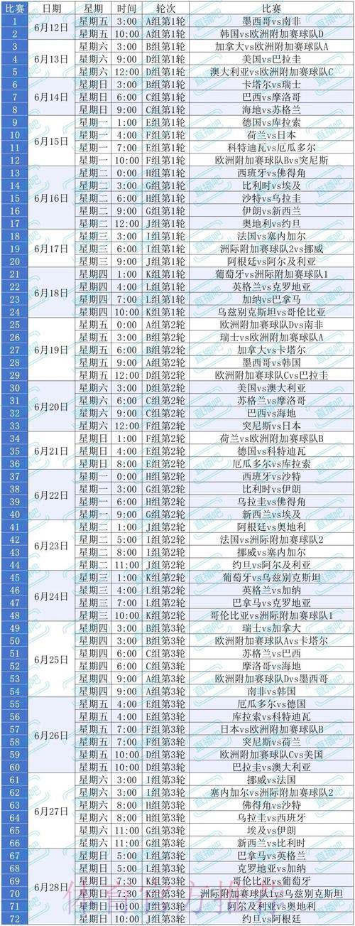 2026美加墨世界杯直播观看完全指南 2026美加墨世界杯直播观看完全指南