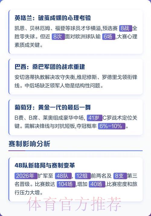 世界杯夺冠热门球队深度解析与预测