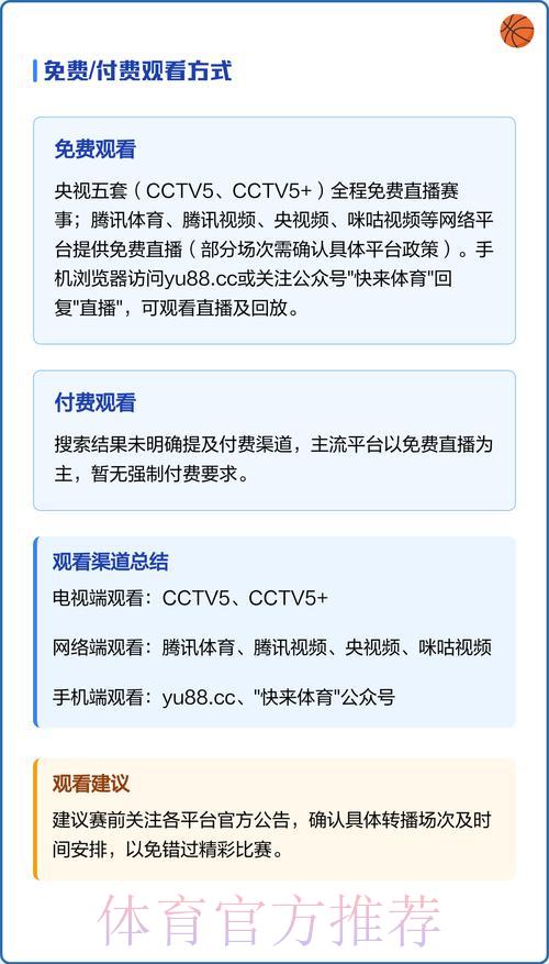 世界杯直播平台观看指南 世界杯直播平台观看指南
