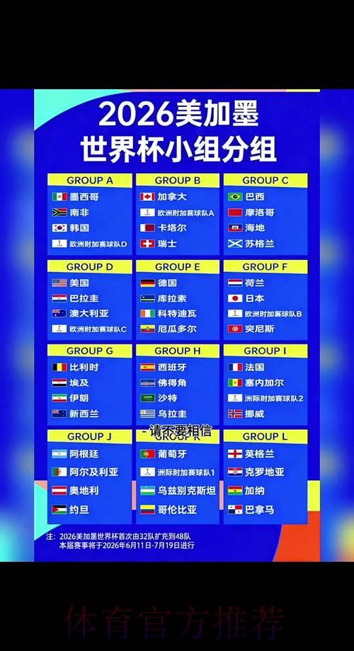 2026年世界杯淘汰赛全程赛制深度解析 2026年世界杯淘汰赛全程赛制深度解析